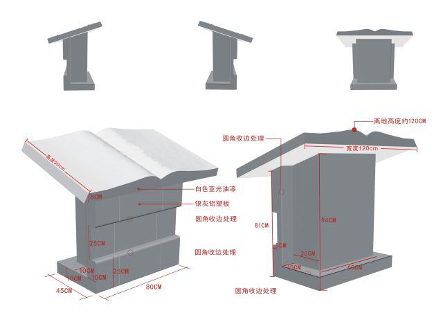 虛擬翻書結(jié)構(gòu)模型圖